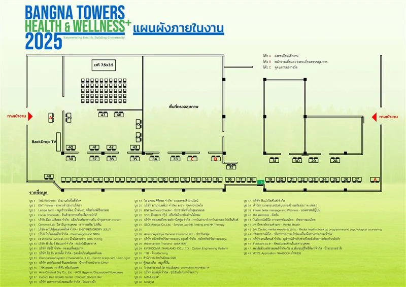 Bangna Towers Health & Wellness 2025 เวทีแห่งสุขภาวะครบวงจร 3 แผนผังบูธภายในงาน Bangna Towers Health & Wellness 2025